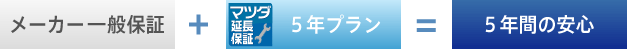 メーカー一般保証＋マツダ延長保証5年プラン＝5年間の安心