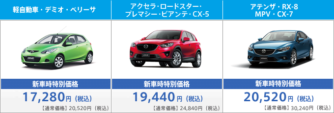マツダの延長保証5年プラン料金
