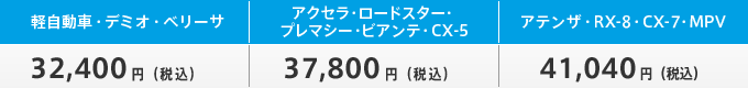 マツダの延長保証7年プラン料金
