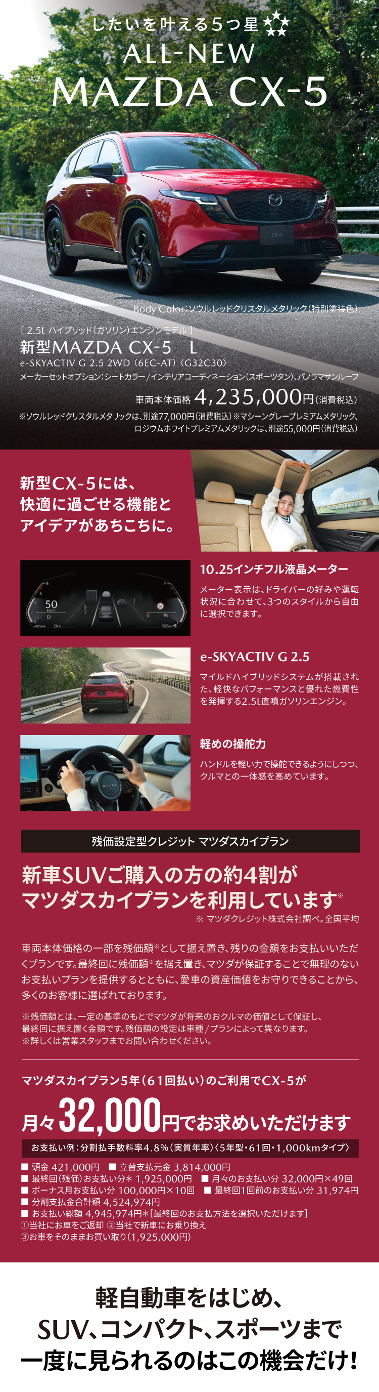 ALL-NEW MAZDA CX-5