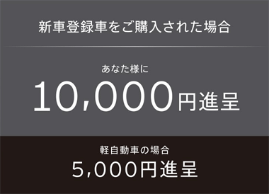 新車登録者をご購入された場合・あなた様に10,000円進呈、軽自動車の場合・5,000円進呈