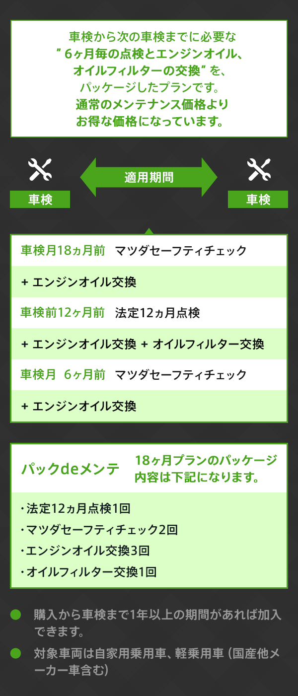 Mazda 静岡マツダ株式会社 サービスのご案内 パックdeメンテ